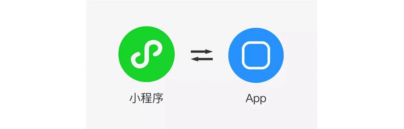 搞事情？微信小程序流量紅利，你抓住了嗎？？