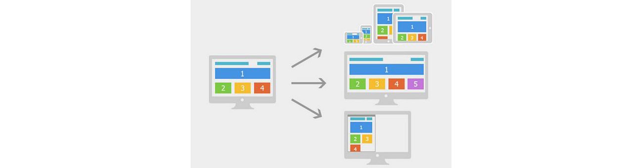 網(wǎng)站布局和規(guī)劃怎么做？
